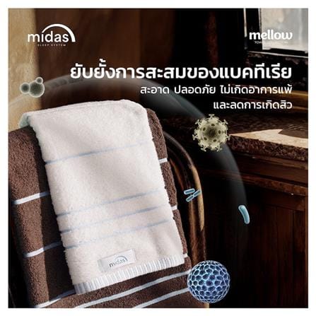 ผ้าขนหนู MIDAS MELLOW 27x54 นิ้ว สี SKY BLUE_5
