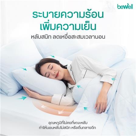 ชุดผ้าปูที่นอน 6 ฟุต (ชุด 5 ชิ้น) BEWELL COOLING สี BLUE_5