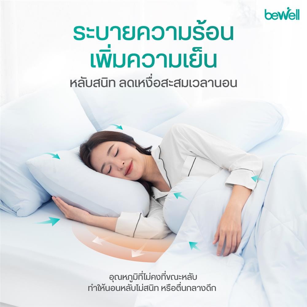 ชุดผ้าปูที่นอน 5 ฟุต (ชุด 5 ชิ้น) BEWELL COOLING สี BLUE