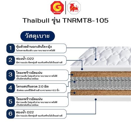 ที่นอนสปริง 3.5 ฟุต THAIBULL TNRMT8-105_6
