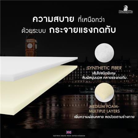 ที่นอนไฮบริด 6 ฟุต DUNLOPILLO รุ่น KENDAL_7
