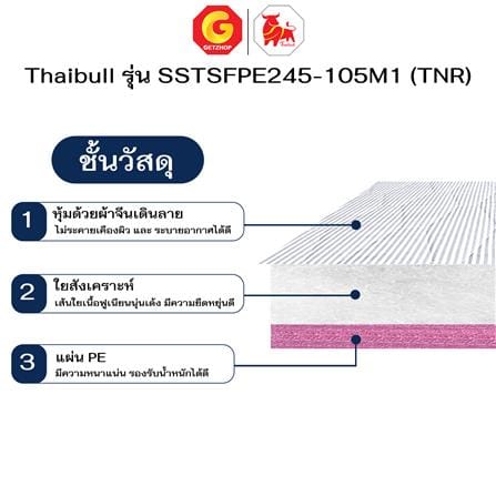 เตียงพับพร้อม TOPPER 3.5 ฟุต THAIBULL SSTSFPE245-105M1(TNR) สีดำ_8