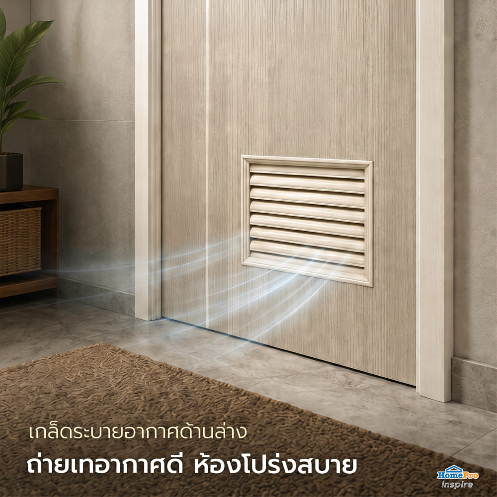 ประตูห้องน้ำ UPVC ไม่เจาะลูกบิด AZLE WB2 80x200 ซม. สี WHITE/GREY