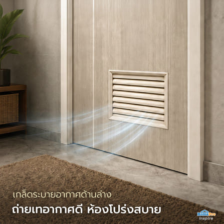 ประตูห้องน้ำ UPVC ไม่เจาะลูกบิด AZLE WB2 80x200 ซม. สี WHITE/GREY_6