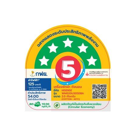 เครื่องซักอบผ้าฝาหน้ามินิ 2 ถัง HISENSE WM020U305DBA 2/1 กก. 1400RPM อินเวอร์เตอร์ สีดำ_3