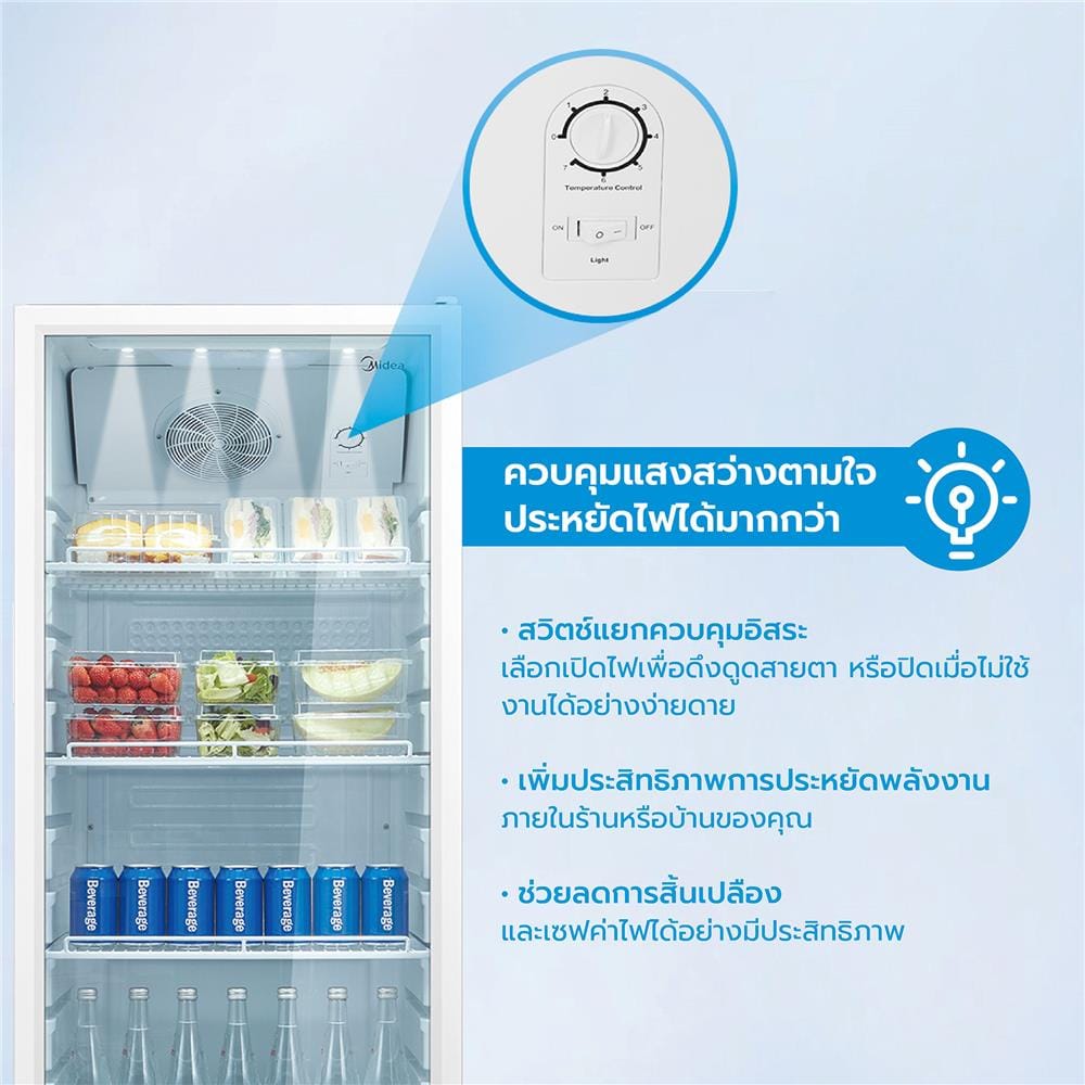 ตู้แช่เครื่องดื่ม 1 ประตู MIDEA MDRZ445FZ 10.9 คิว สีขาว
