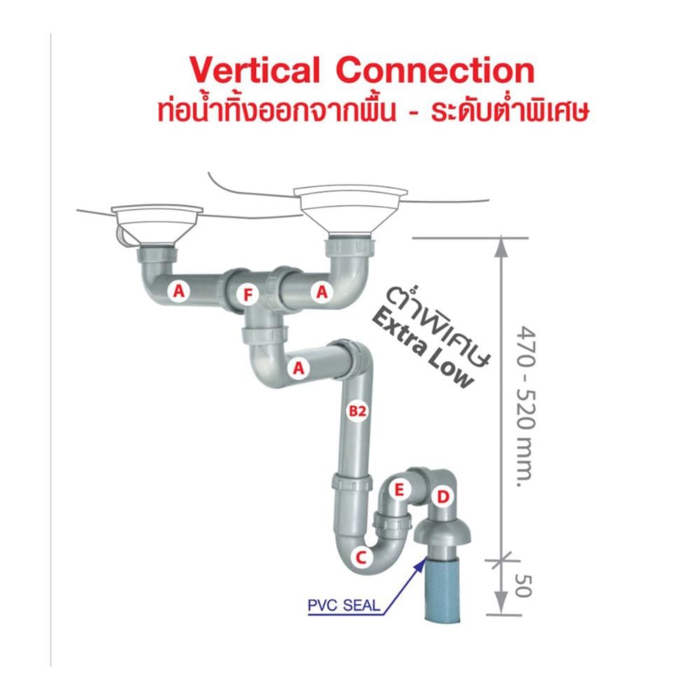 ท่อน้ำทิ้งอ่างล้างจาน 2 ทาง PARNO P22PP-CM