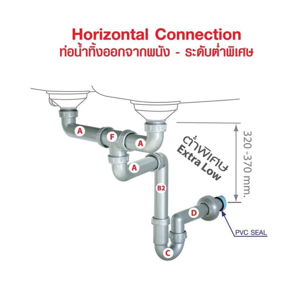 ท่อน้ำทิ้งอ่างล้างจาน 2 ทาง PARNO P22PP-CM