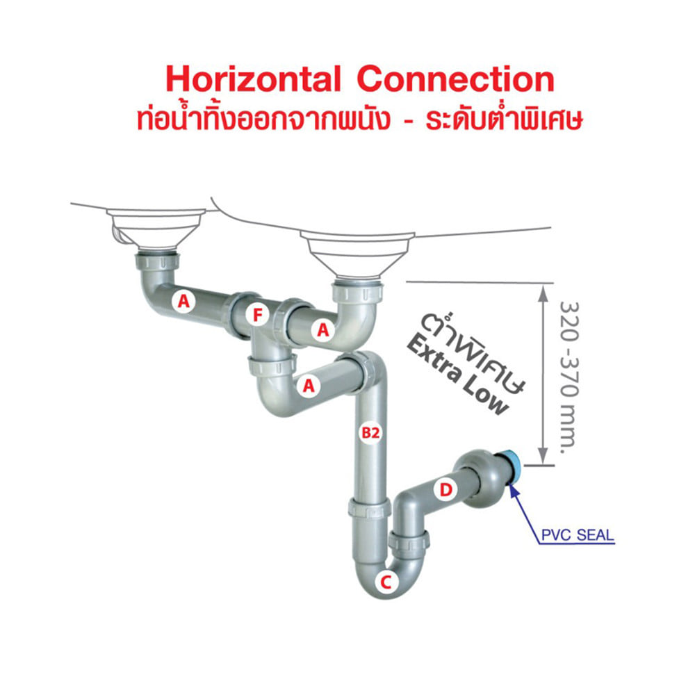 ท่อน้ำทิ้งอ่างล้างจาน 2 ทาง PARNO P22PP-CM