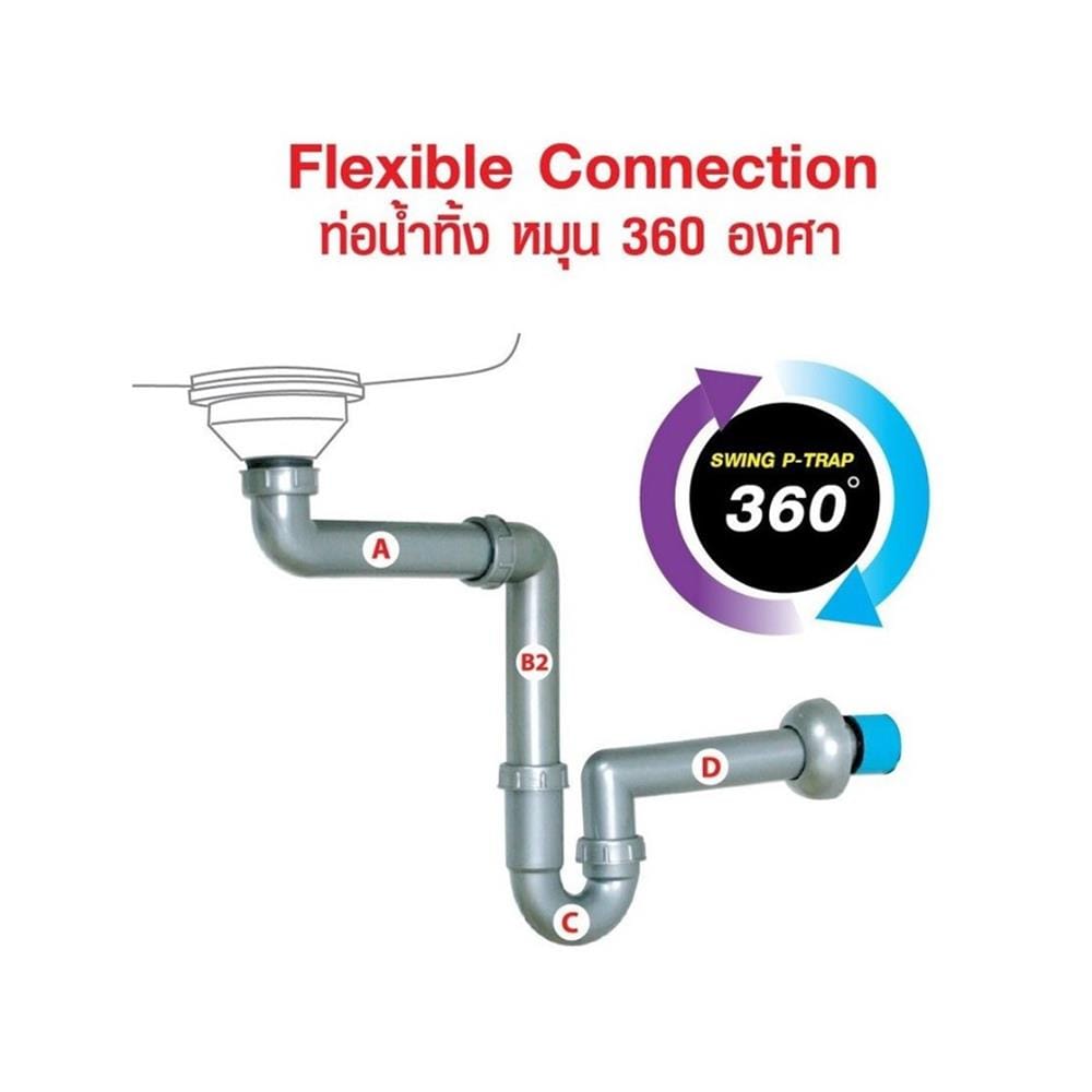 ท่อน้ำทิ้งอ่างล้างจาน 1 ทาง PARNO P11PP-CM