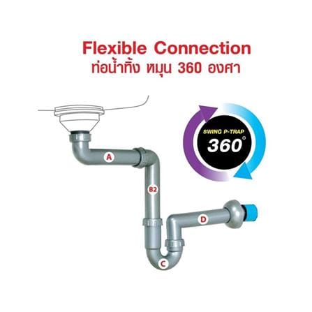 ท่อน้ำทิ้งอ่างล้างจาน 1 ทาง PARNO P11PP-CM_5