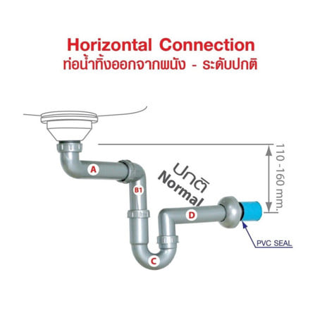 ท่อน้ำทิ้งอ่างล้างจาน 1 ทาง PARNO P11PP-CM_7