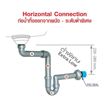 ท่อน้ำทิ้งอ่างล้างจาน 1 ทาง PARNO P11PP-CM_8