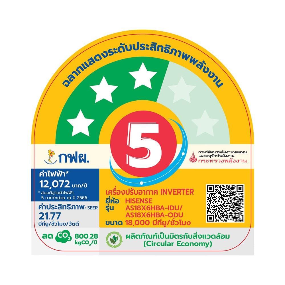 แอร์ผนัง HISENSE AS18X6HBA 18000 บีทียู อินเวอร์เตอร์