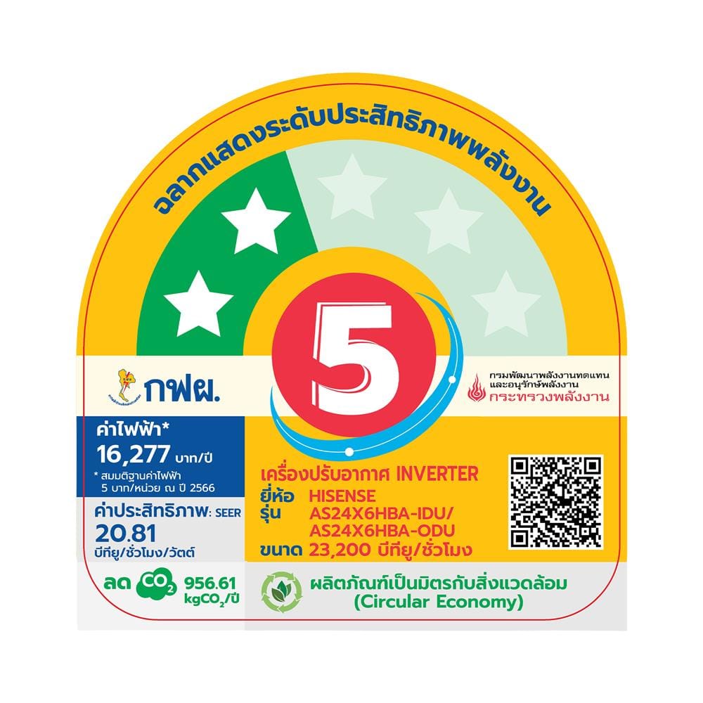 แอร์ผนัง HISENSE AS24X6HBA 23200 บีทียู อินเวอร์เตอร์