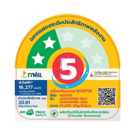 แอร์ผนัง HISENSE AS24X6HBA 23200 บีทียู อินเวอร์เตอร์_3