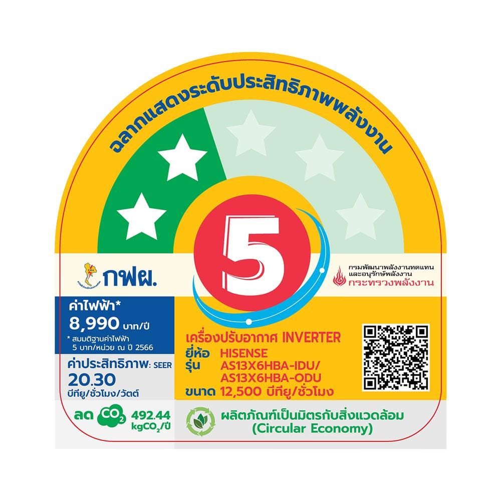 แอร์ผนัง HISENSE AS13X6HBA 12500 บีทียู อินเวอร์เตอร์