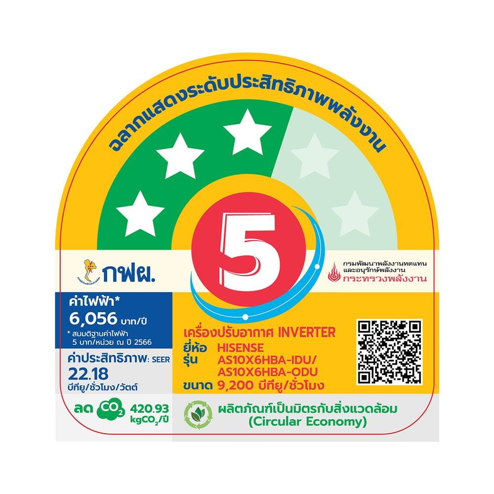 แอร์ผนัง HISENSE AS10X6HBA 9200 บีทียู อินเวอร์เตอร์