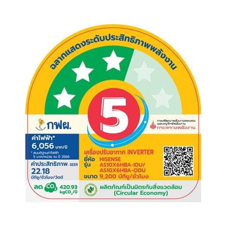 แอร์ผนัง HISENSE AS10X6HBA 9200 บีทียู อินเวอร์เตอร์_3
