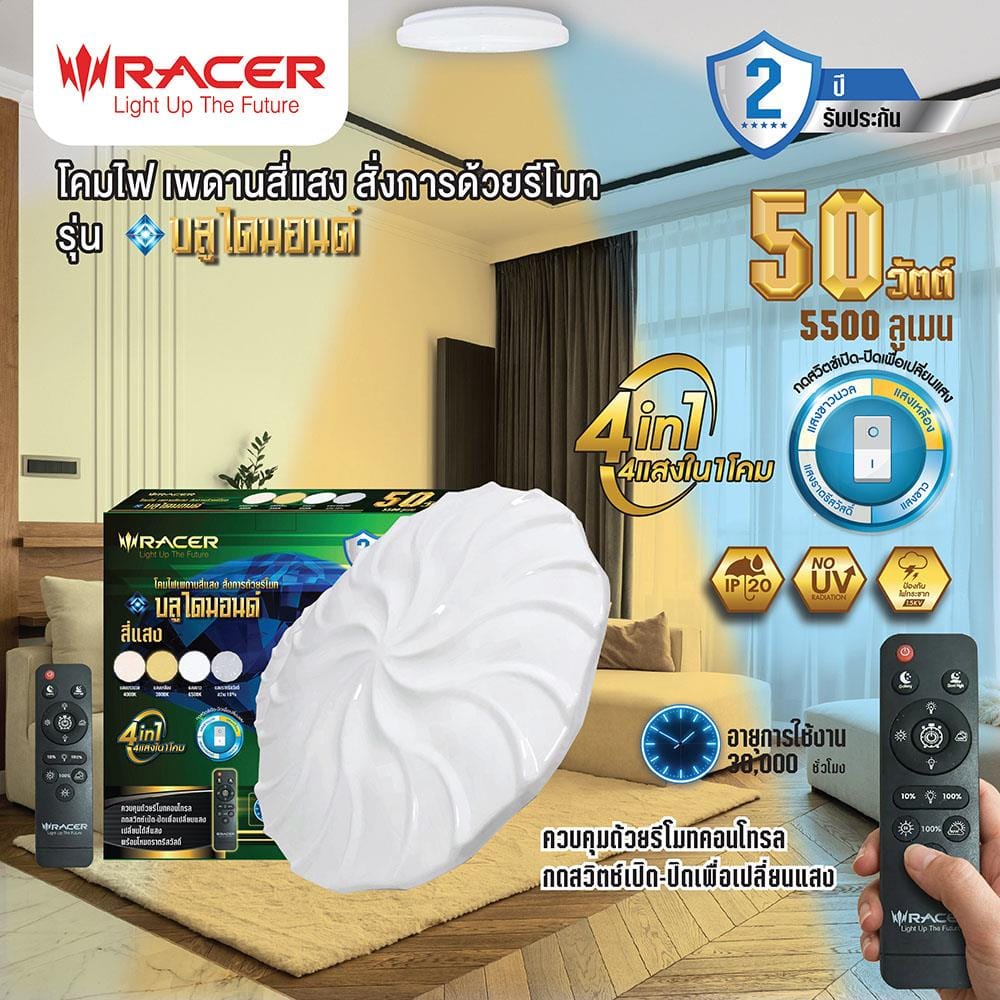 ไฟเพดาน LED RACER BLUE DIAMOND REMOTE 19 นิ้ว 50 วัตต์ DAYLIGHT/COOL WHITE/WARM WHITE สีขาว