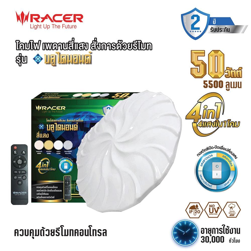 ไฟเพดาน LED RACER BLUE DIAMOND REMOTE 19 นิ้ว 50 วัตต์ DAYLIGHT/COOL WHITE/WARM WHITE สีขาว