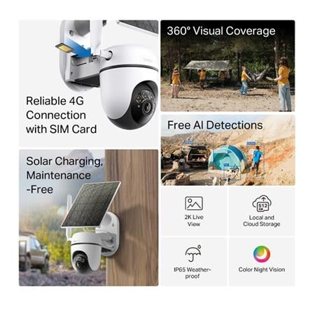 กล้องวงจรปิดภายนอก Tapo 3MP SOLAR 4G C615G KIT_2