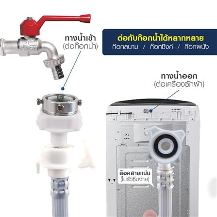 สายน้ำดีเครื่องซักผ้า ELEGANCE EG-0368 1.5 ม._2