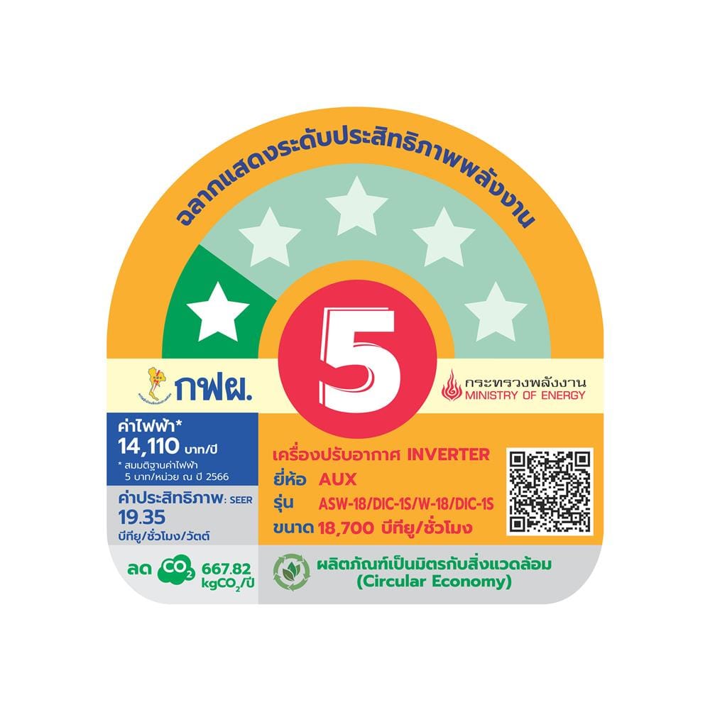 แอร์ผนัง AUX ASW-18/DIC-1S 18700 บีทียู อินเวอร์เตอร์