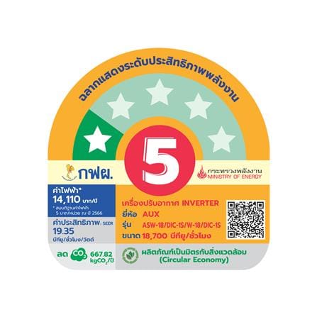 แอร์ผนัง AUX ASW-18/DIC-1S 18700 บีทียู อินเวอร์เตอร์_4