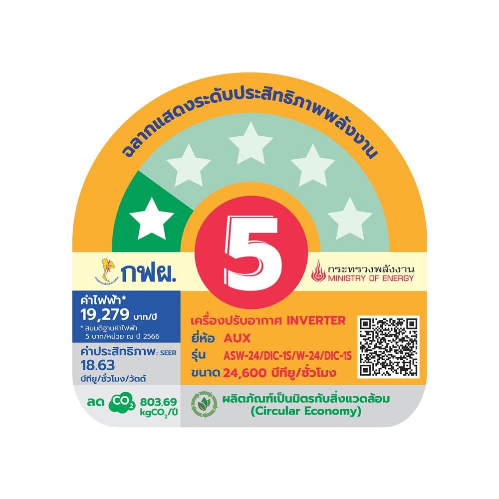 แอร์ผนัง AUX ASW-24/DIC-1S 24600 บีทียู อินเวอร์เตอร์