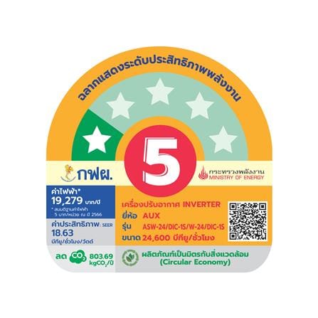 แอร์ผนัง AUX ASW-24/DIC-1S 24600 บีทียู อินเวอร์เตอร์_4