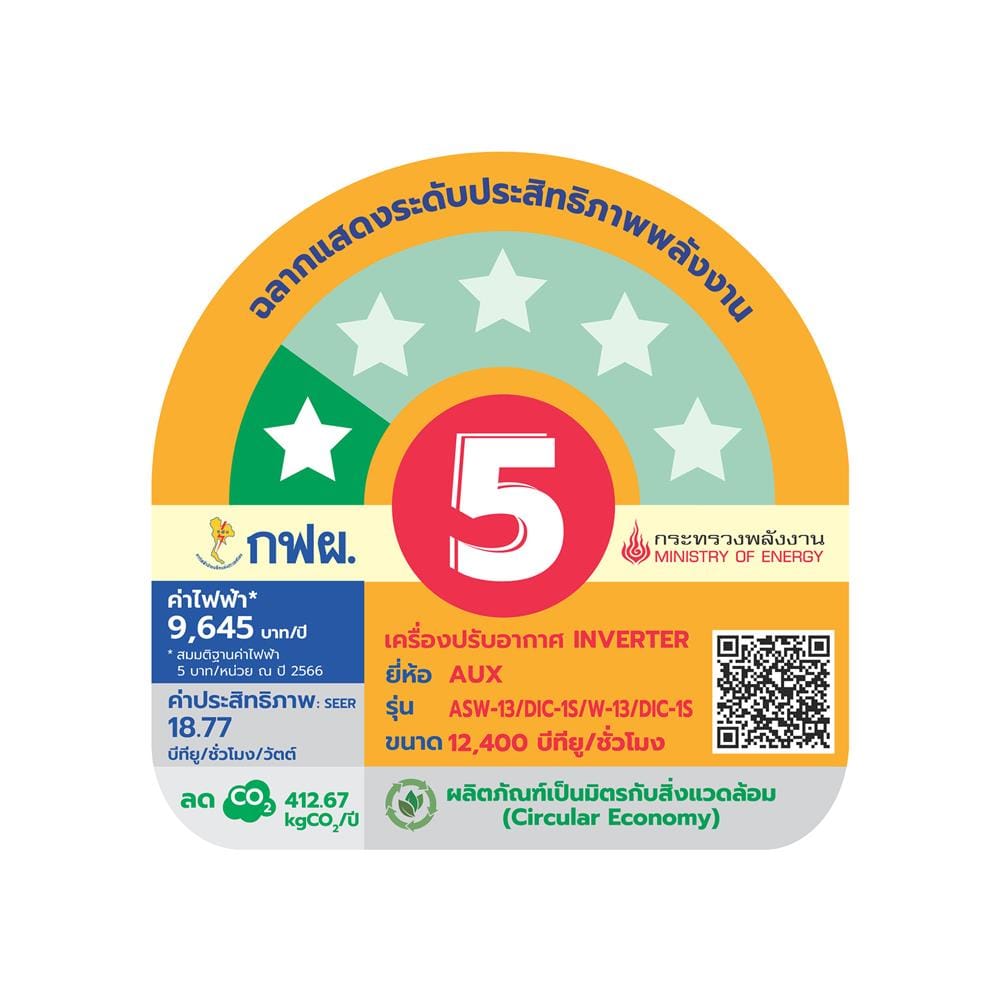 แอร์ผนัง AUX ASW-13/DIC-1S 12400 บีทียู อินเวอร์เตอร์