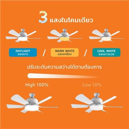 พัดลมโคมไฟ LED LAMPTAN AIRGLOW 18 นิ้ว 25 วัตต์ DAYLIGHT/COOL WHITE/WARM WHITE สีขาว_9