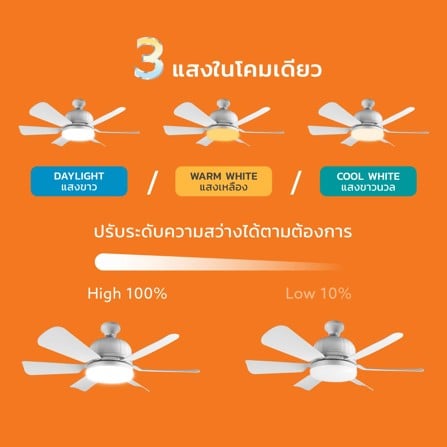 หลอดพัดลม LED LAMPTAN AIRGLOW 18 นิ้ว 25 วัตต์ DAYLIGHT/COOL WHITE/WARM WHITE สีขาว_10