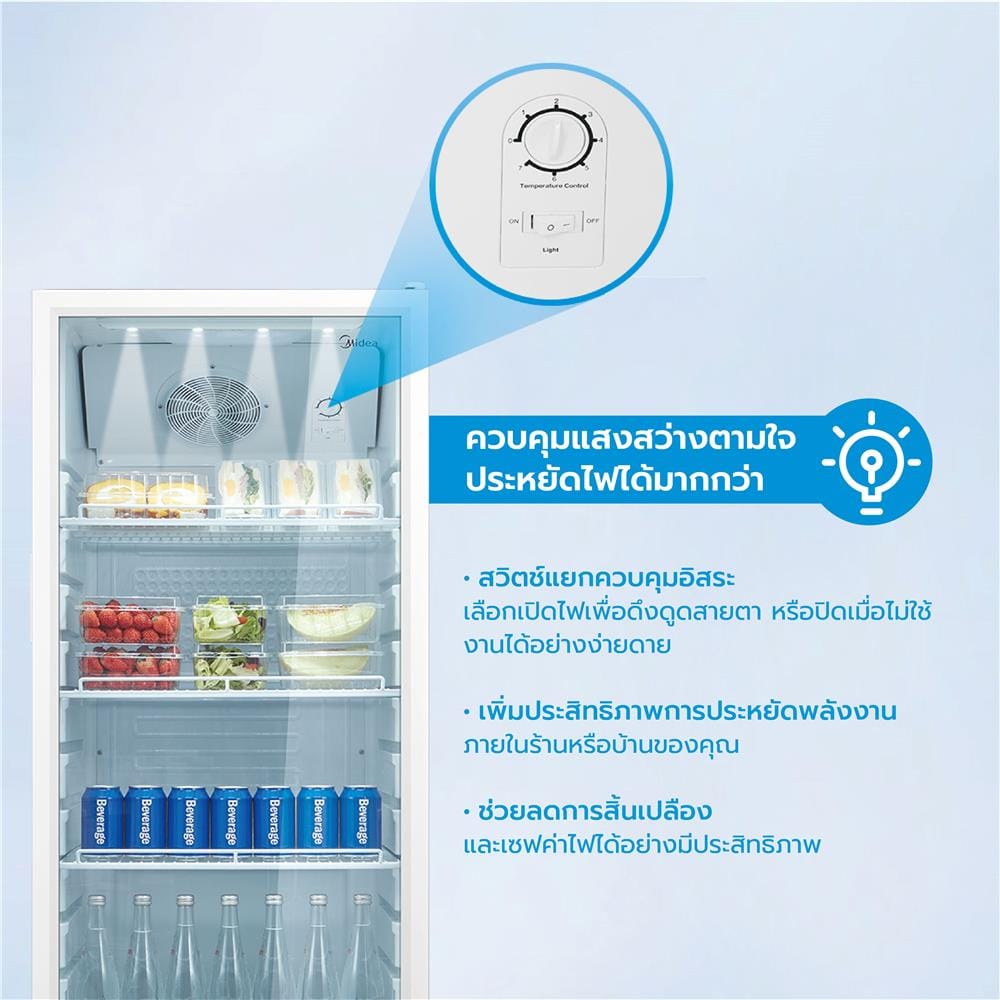 ตู้เครื่องดื่ม 1 ประตู MIDEA MDRZ315FZG01TH 7.5 คิว สีขาว