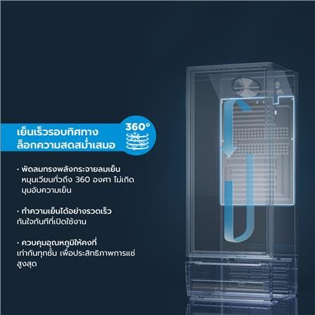 ตู้เครื่องดื่ม 1 ประตู MIDEA MDRZ315FZG01TH 7.5 คิว สีขาว_5