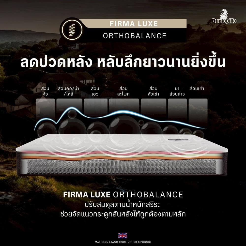 ที่นอนสปริง 3.5 ฟุต DUNLOPILLO ASHBOURNE