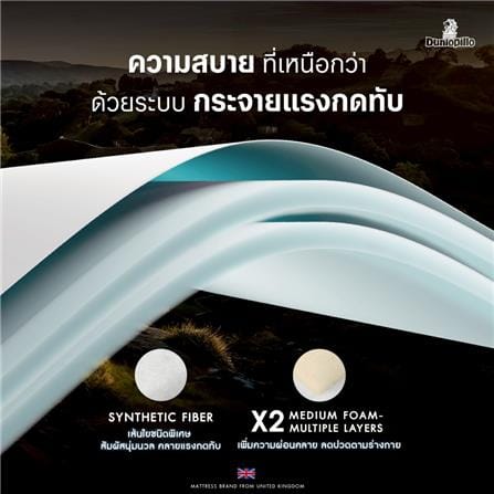 ที่นอนสปริง 3.5 ฟุต DUNLOPILLO ASHBOURNE_7
