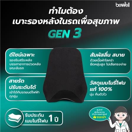 ชุดเบาะรองหลัง BEWELL GEN3 HC-006 21x16 นิ้ว สีดำ_1