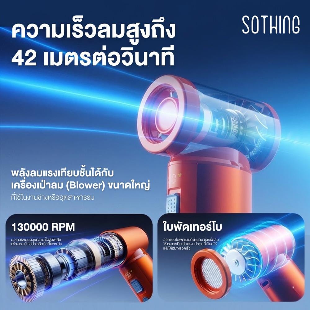 พัดลมพกพา 1 นิ้ว SOTHING VIOLENT FAN ULTRA สีส้ม