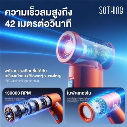 พัดลมพกพา 1 นิ้ว SOTHING VIOLENT FAN ULTRA สีส้ม_3