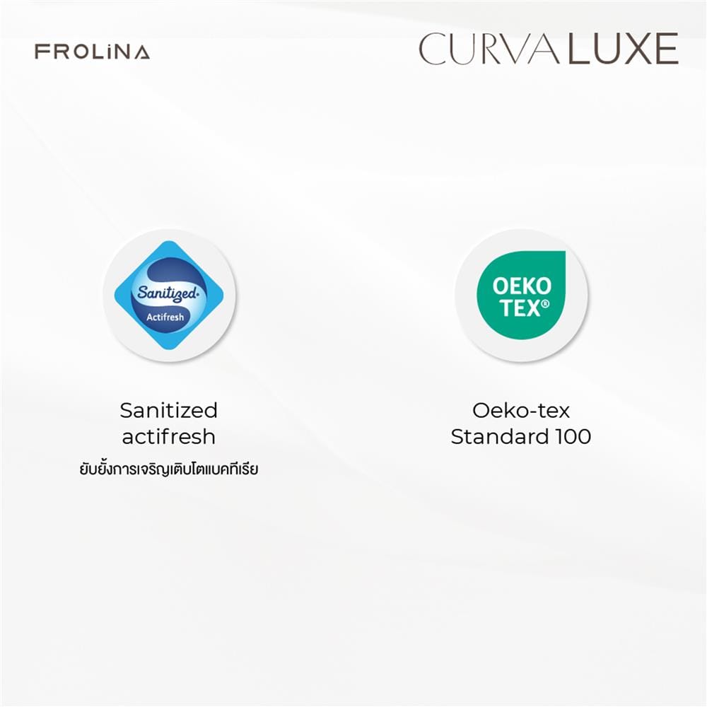 ชุดผ้าปูที่นอน 5 ฟุต (ชุด 3 ชิ้น) FROLINA CURVA LUXE LSJQ027