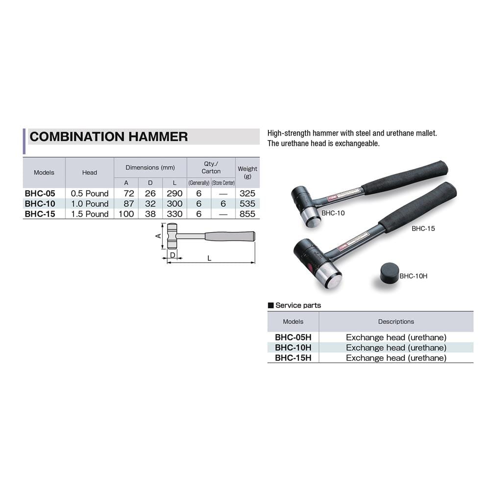 ค้อนหัวกลม ด้ามไฟเบอร์ TONE BHC-15 1.5 ปอนด์