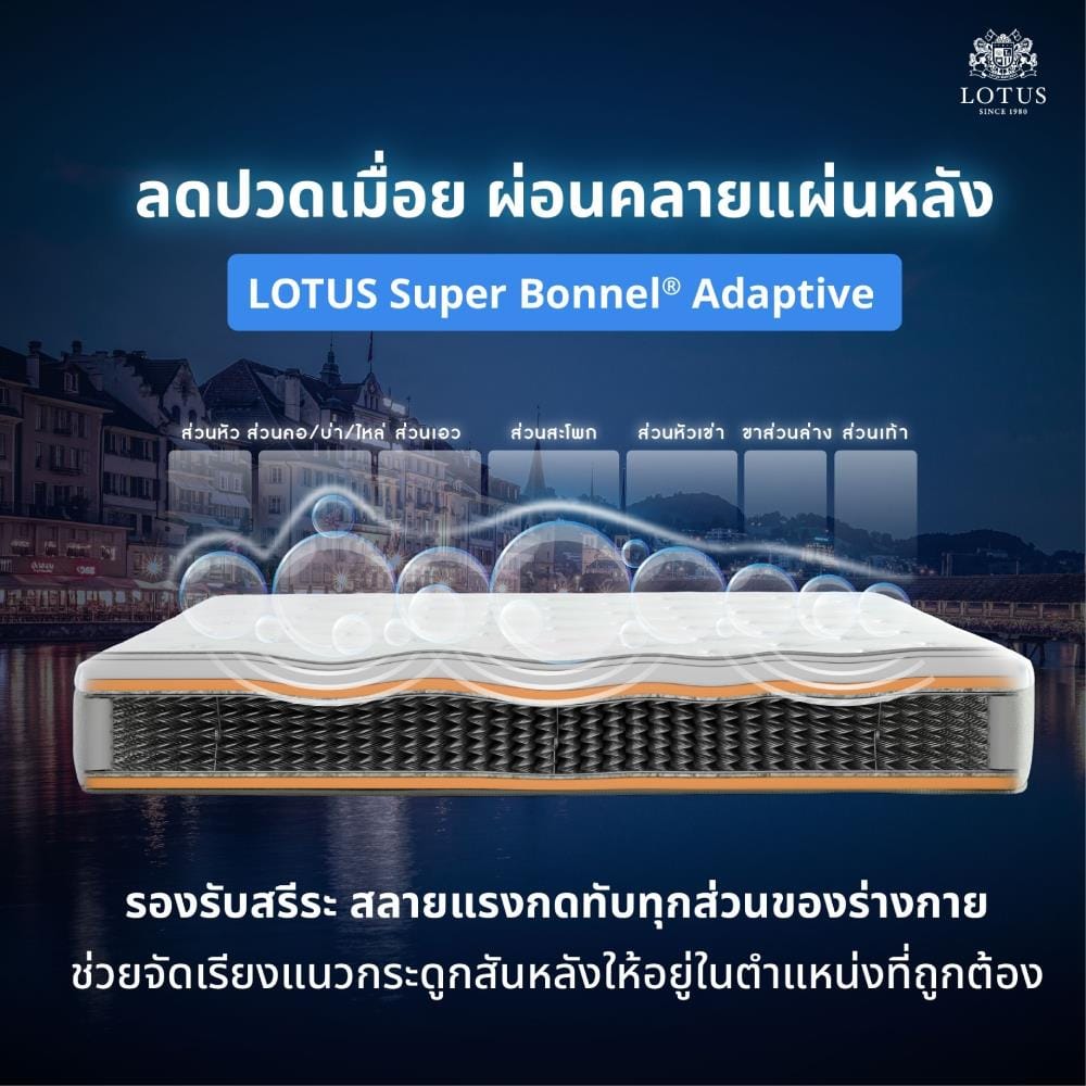 ที่นอนสปริง 6 ฟุต LOTUS LUCERNE