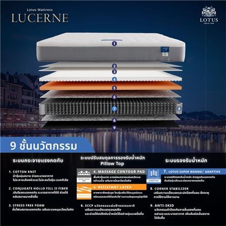 ที่นอนสปริง 6 ฟุต LOTUS LUCERNE_4