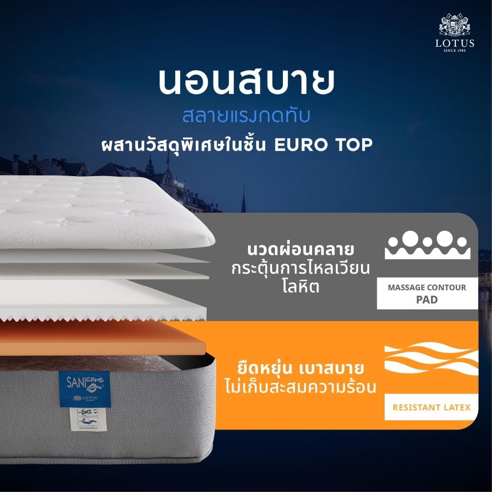 ที่นอนสปริง 3.5 ฟุต LOTUS LUCERNE