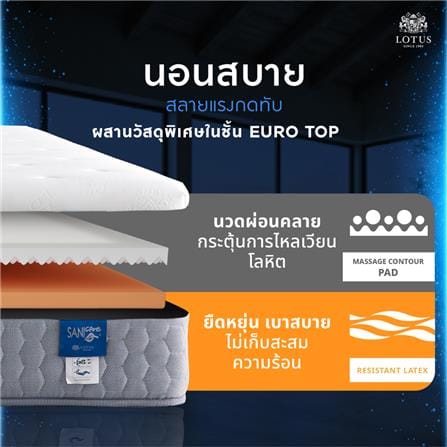 ที่นอนไฮบริด 6 ฟุต LOTUS MAJOR_5