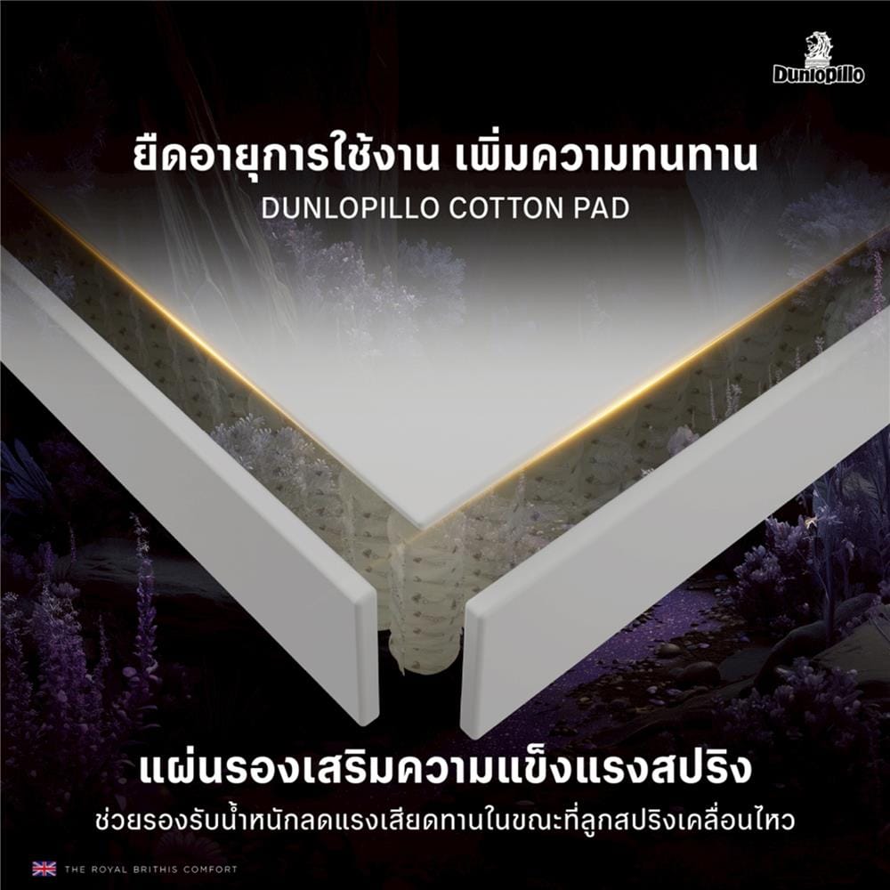 ที่นอนพ็อกเก็ตสปริง 5 ฟุต DUNLOPILLO MOORLAND