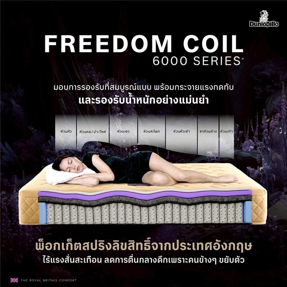 ที่นอนพ็อกเก็ตสปริง 5 ฟุต DUNLOPILLO MOORLAND
