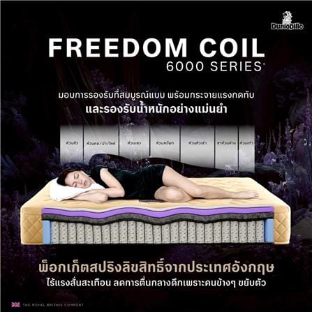 ที่นอนพ็อกเก็ตสปริง 5 ฟุต DUNLOPILLO MOORLAND_9